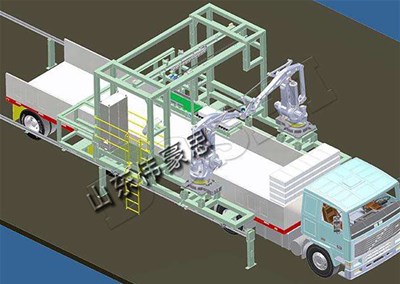 機器人裝車機適用于哪些車型？