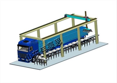 在效率與精度方面，自動裝車機具備的優勢是什么